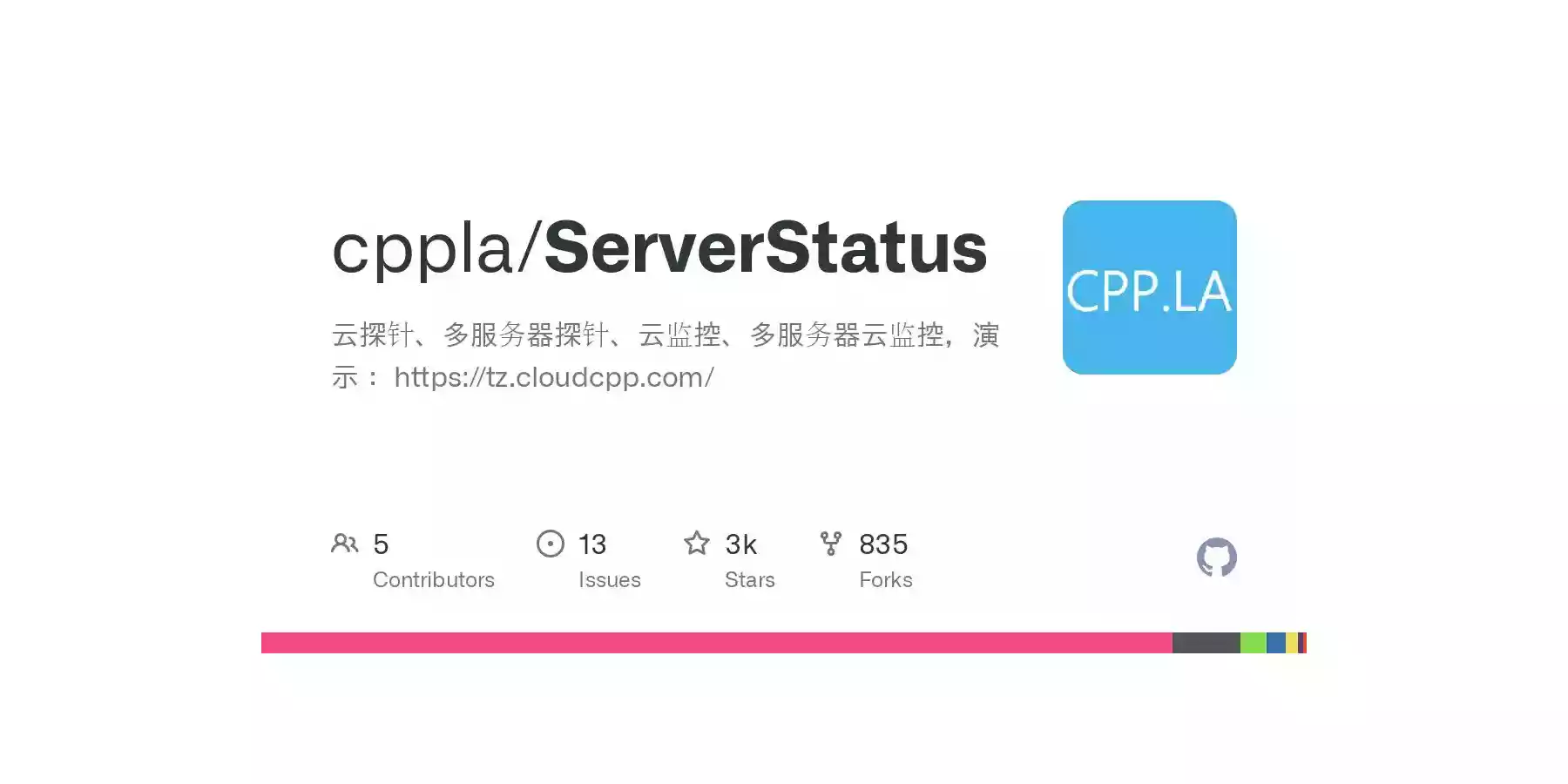 serverstatus 多服务器 VPS 监控 docker 安装